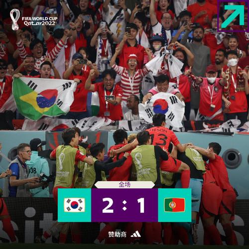 葡萄牙vs韩国谁会赢啊的相关图片